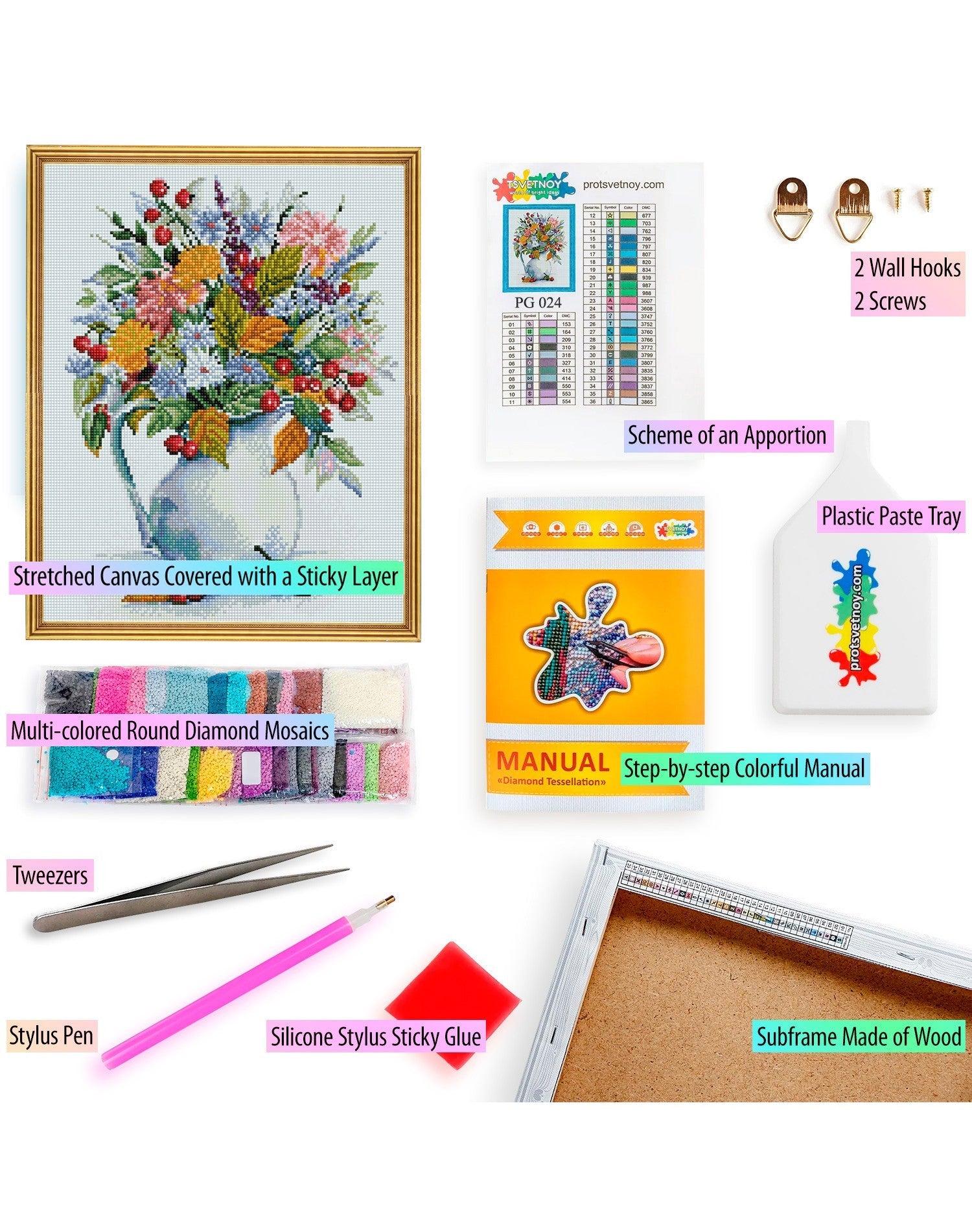 5D Diamond Painting 40x50 cm | Bouquet with dandelions and berries (LG024e) – Diamond painting | Varvikas.Shop