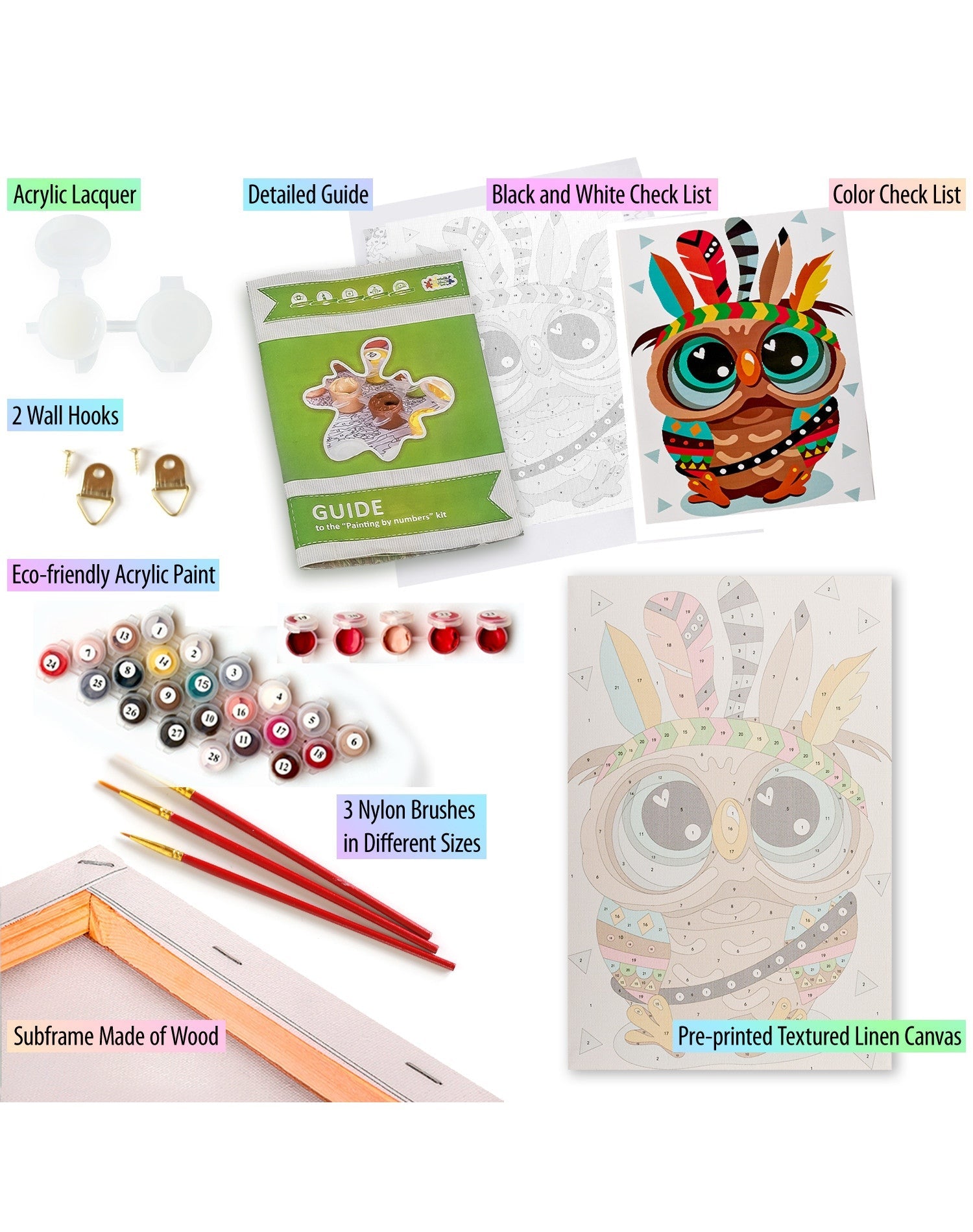 Paint by Numbers 20x30 cm | The Indian (MC1102e) – Painting by numbers | Varvikas.Shop