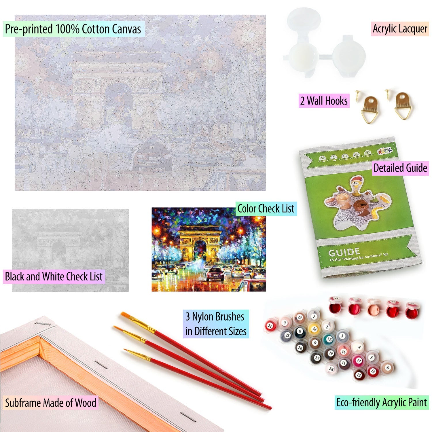 Paint by Numbers 40x50 cm | Arch of Triumph (MG1018e) – Painting by numbers | Varvikas.Shop