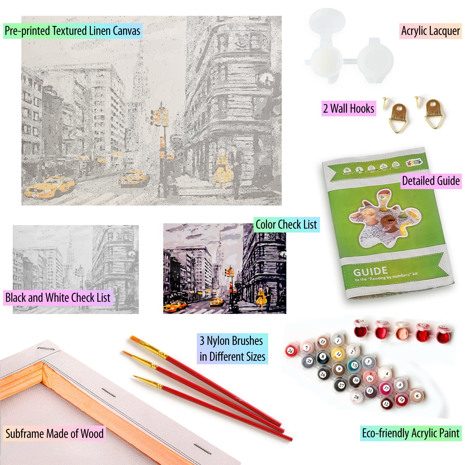 Paint by Numbers 40x50 cm | Capital City (MG2168e) – Painting by numbers | Varvikas.Shop