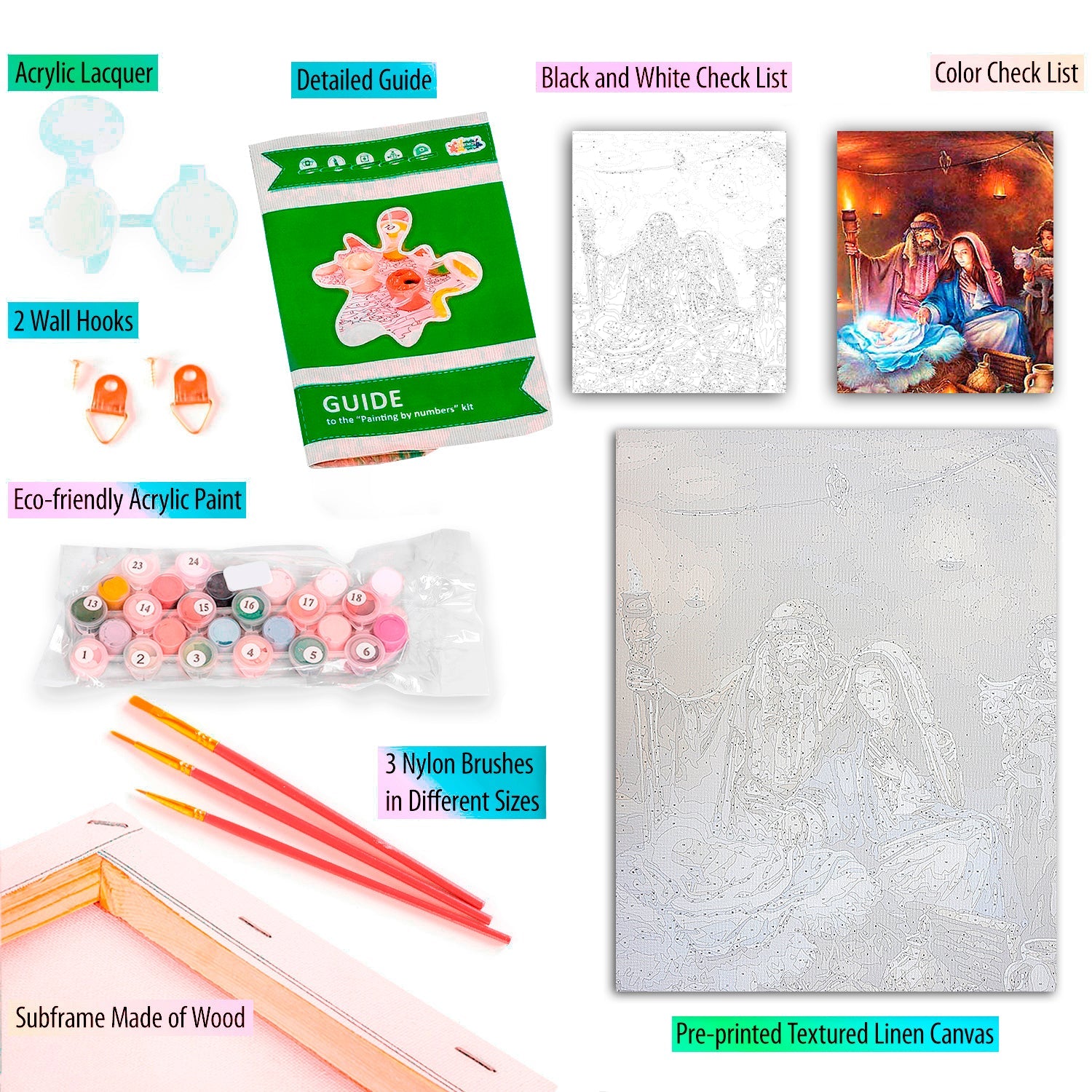 Paint by Numbers 40x50 cm | The Birth of Jesus Christ (MG2156e) – Painting by numbers | Varvikas.Shop
