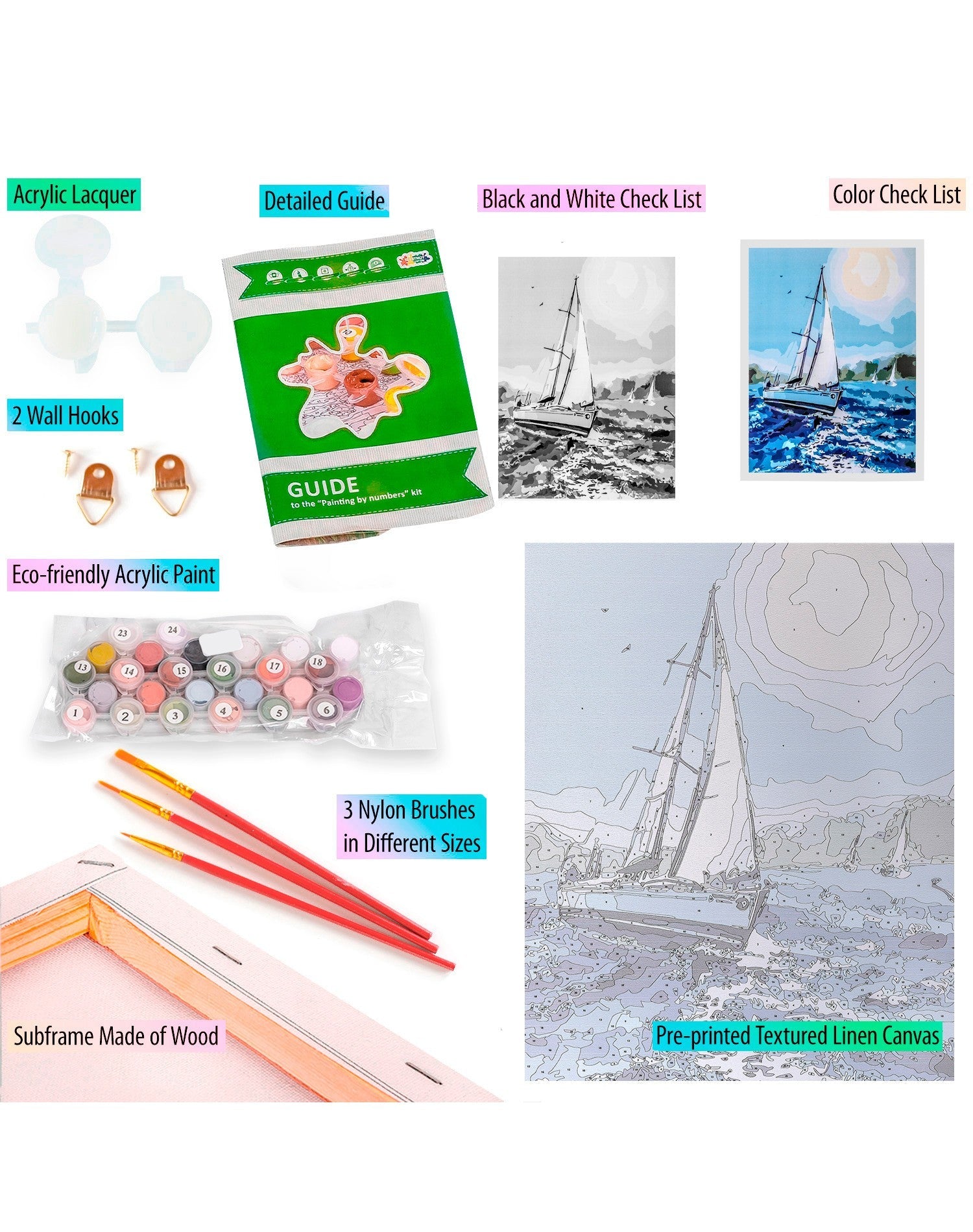 Paint by Numbers 40x50 cm | Under the white sail (MG2085e) – Painting by numbers | Varvikas.Shop