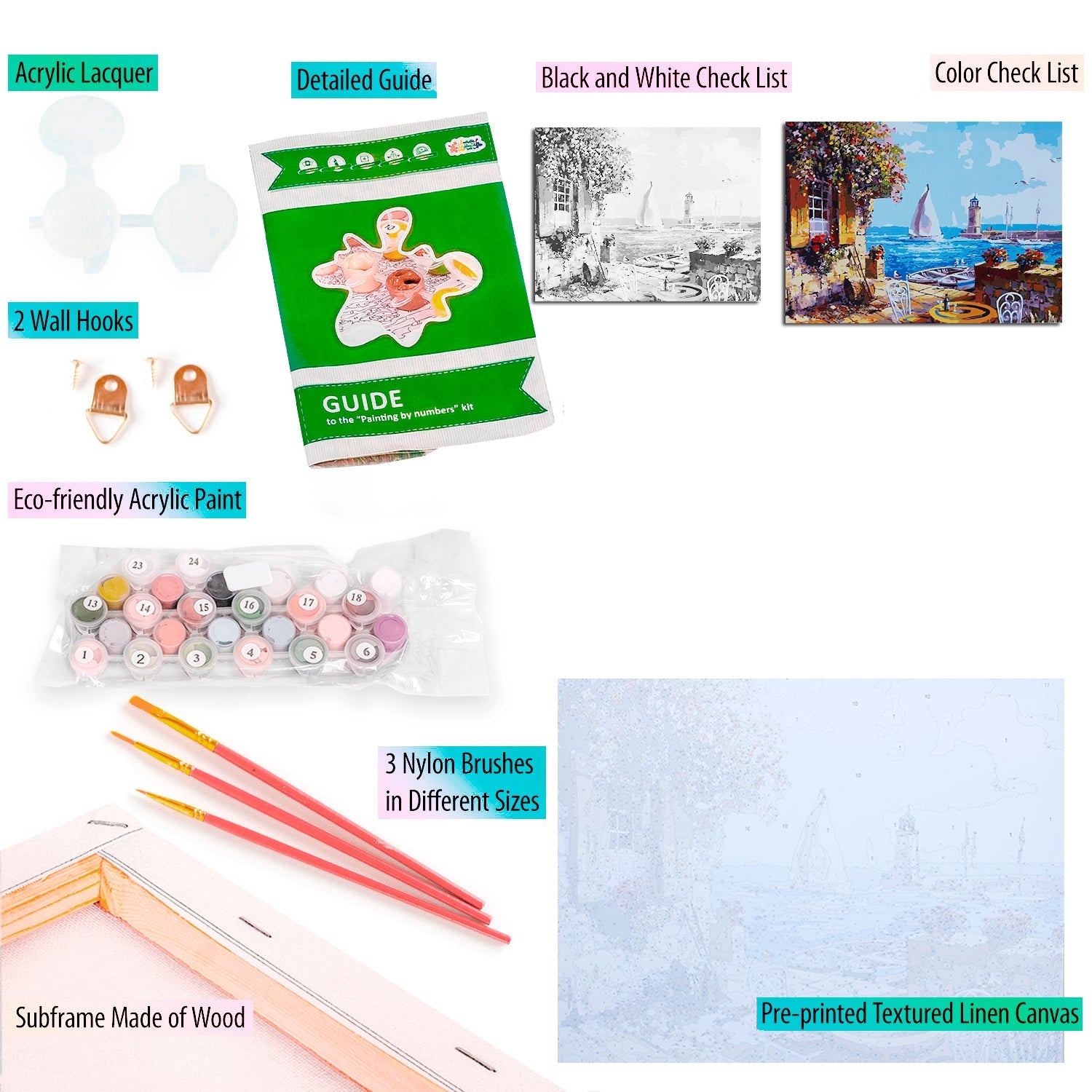 Paint by Numbers 40x50 cm | Veranda at the Pier (MG3109e) – Painting by numbers | Varvikas.Shop