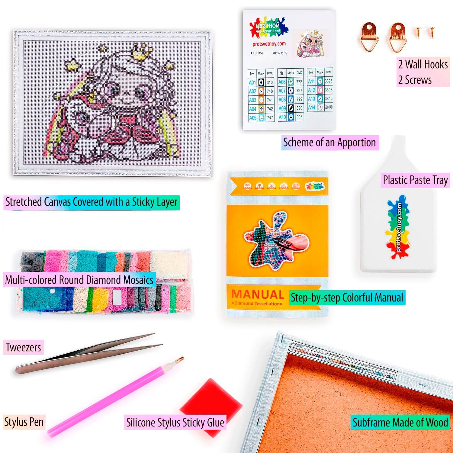 5D Diamond Painting 30x40 cm | Little Princess with a Unicorn (LE105e) – Diamond painting | Varvikas.Shop