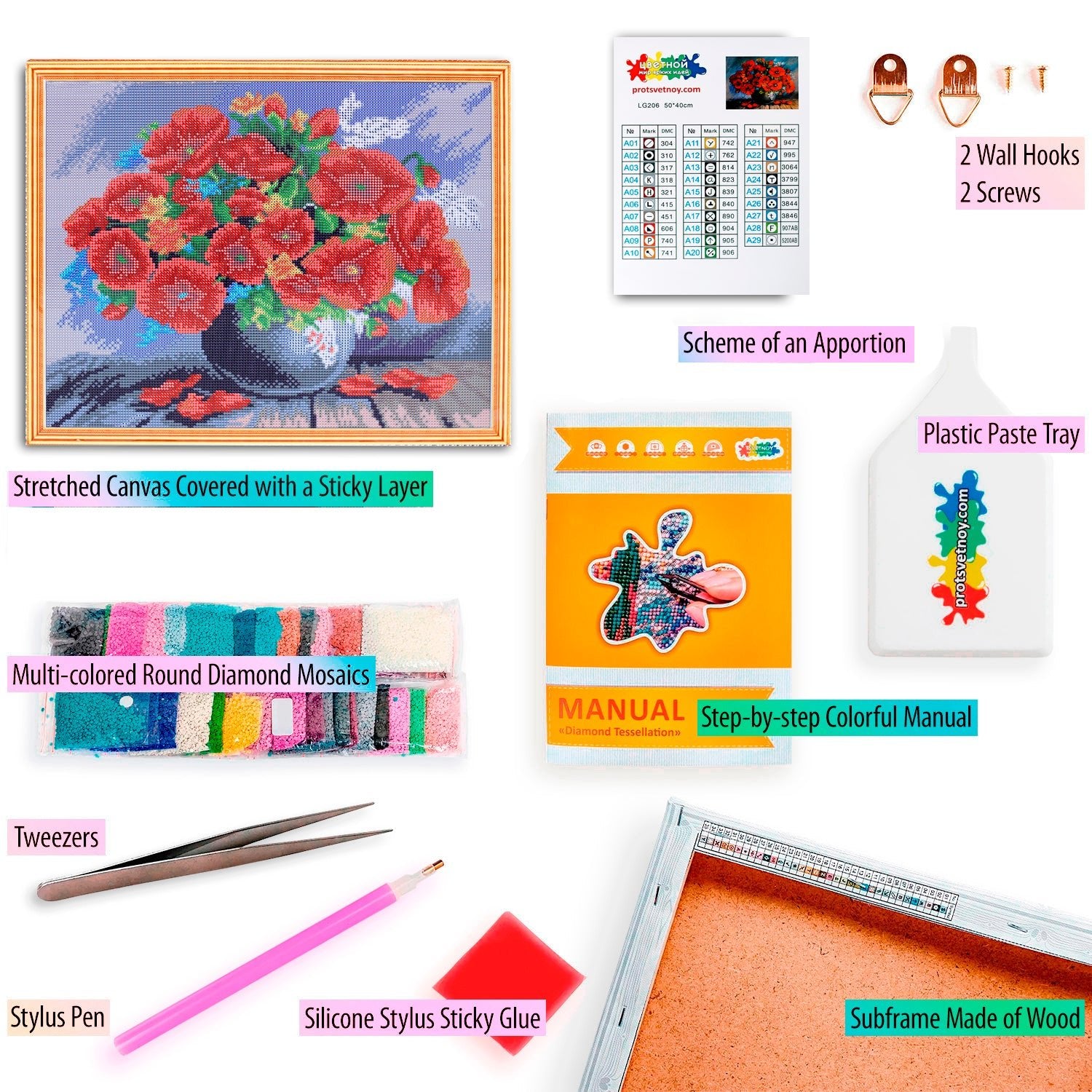 5D Diamond Painting 40x50 cm | Red Bouquet (LG206e) – Diamond painting | Varvikas.Shop