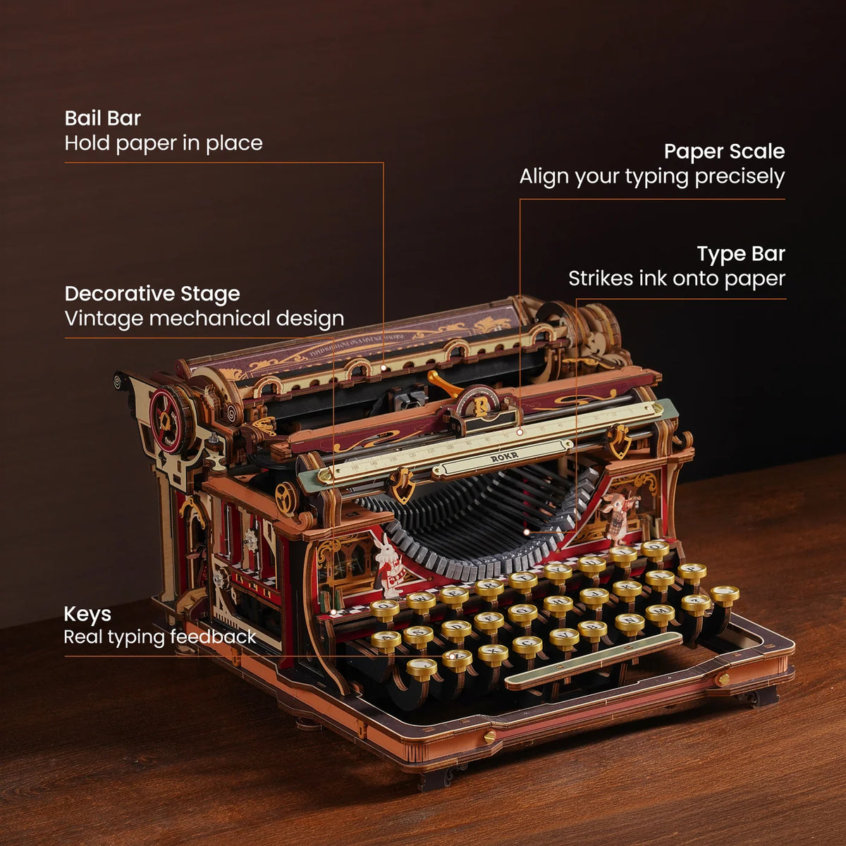 ROKR typewriter diagram identifying keys, typebars, paper scale and paper holder — LK703Ce