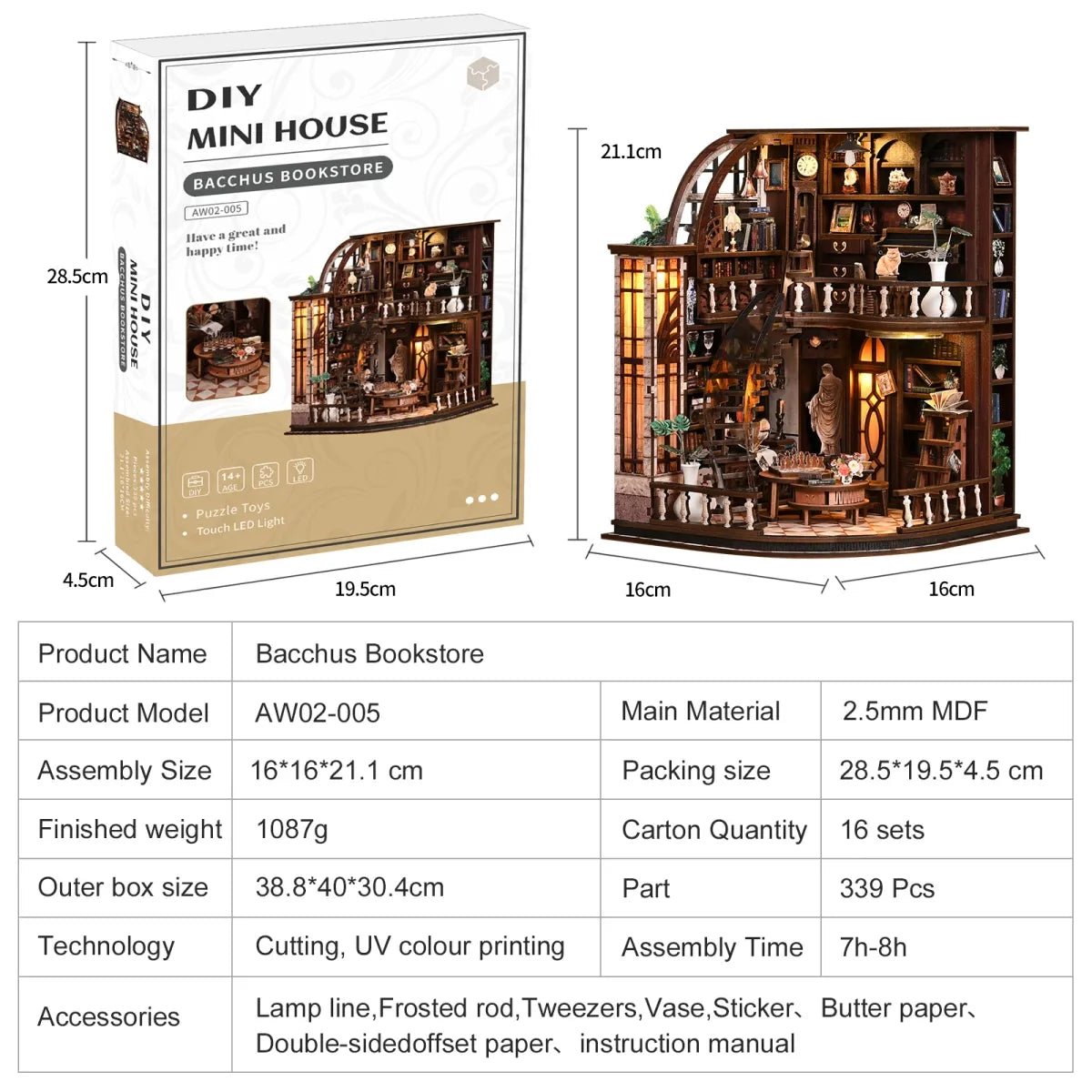 DIY Book Nook Kit (RoomBox), Bacchus Bookstore (AW02005) – Roombox | Varvikas