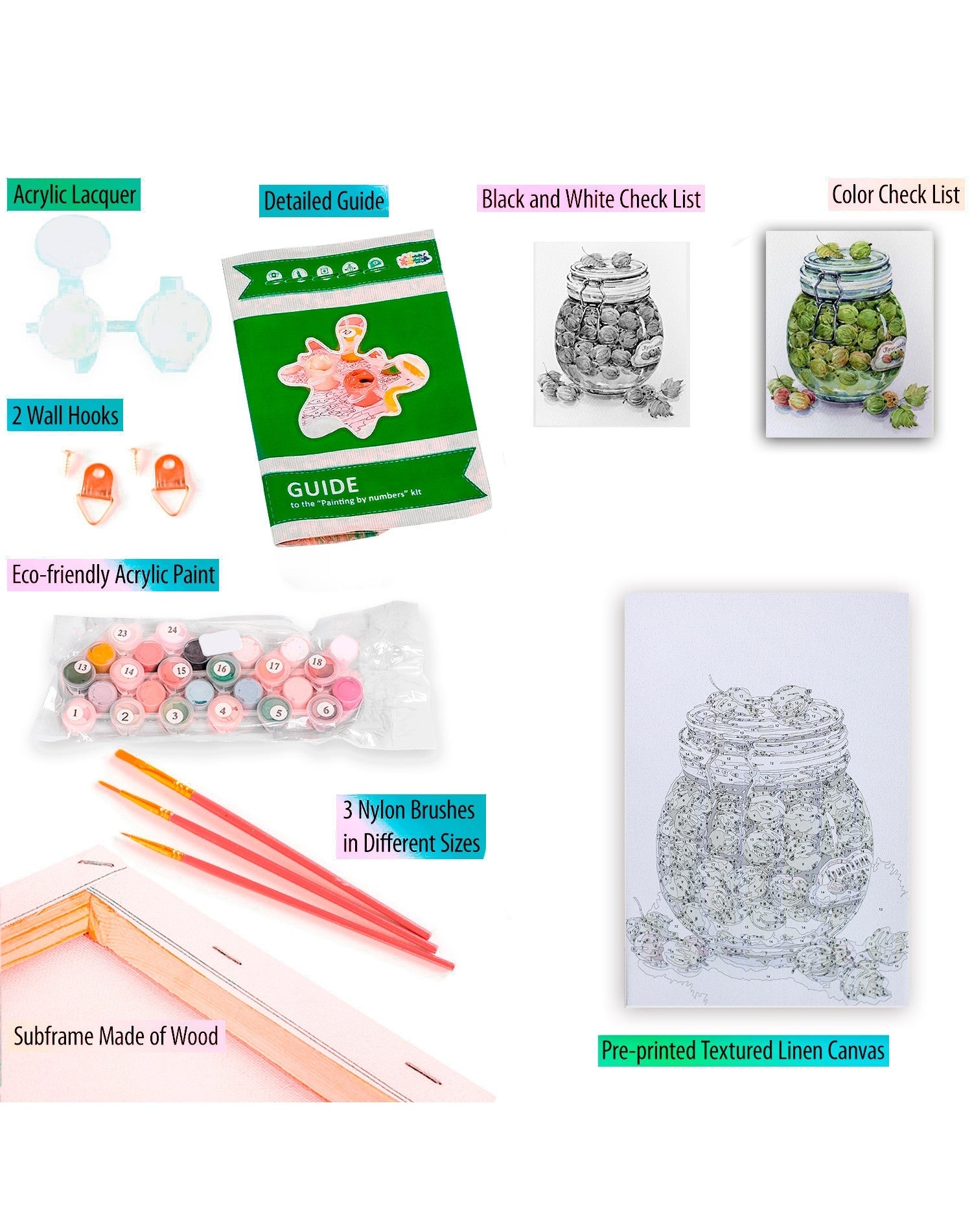 Paint by Numbers 20x30 cm | Gooseberry Jam (MC1069e) – Painting by numbers | Varvikas.Shop