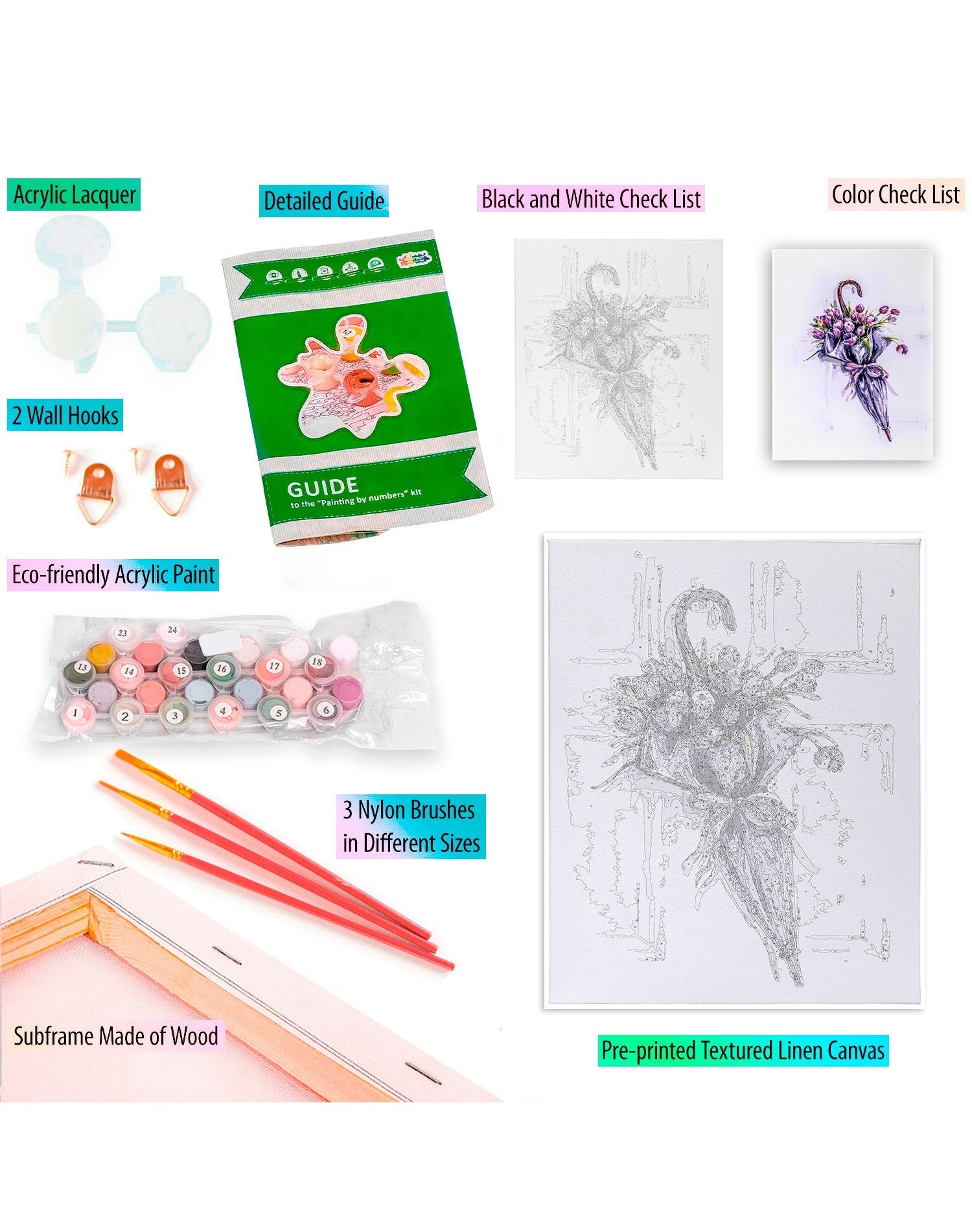 Paint by Numbers 30x40 cm | Flower umbrella (ME1083e) – Painting by numbers | Varvikas.Shop