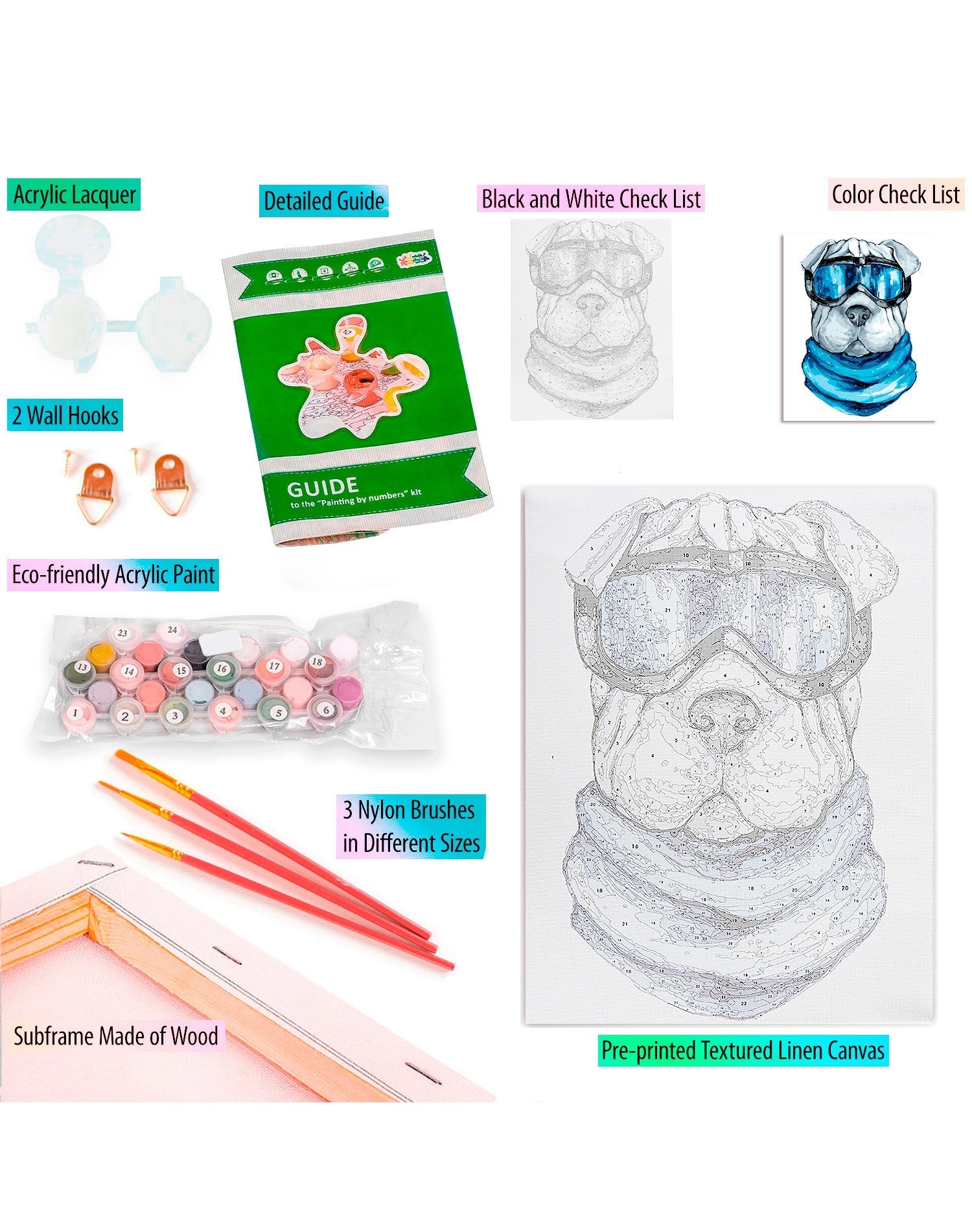 Paint by Numbers 30x40 cm | Shar - Pei (ME1110e) – Painting by numbers | Varvikas.Shop