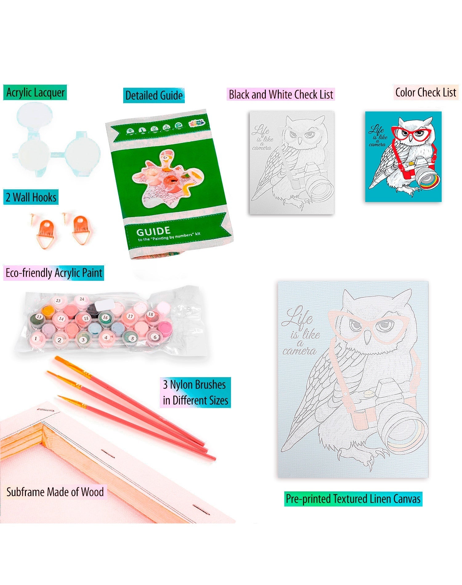 Paint by Numbers 30x40 cm | the Photographer (ME1126e) – Painting by numbers | Varvikas.Shop