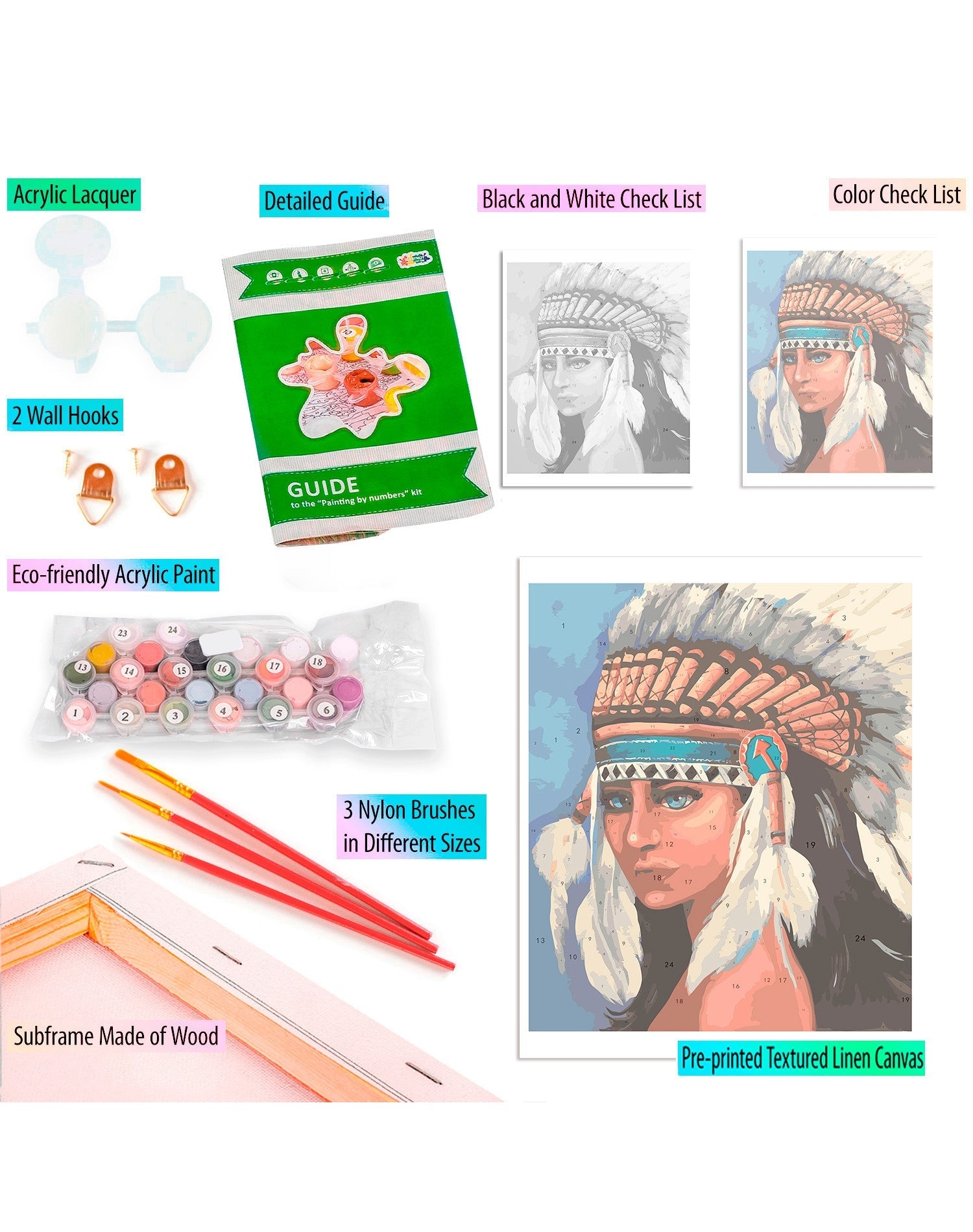 Paint by Numbers 40x50 cm | Native American girl (MG2113e) – Painting by numbers | Varvikas.Shop